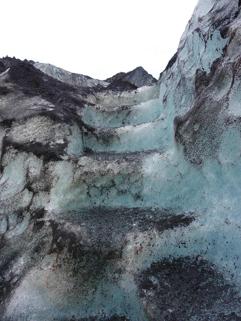 Aufstieg zum Gletscher